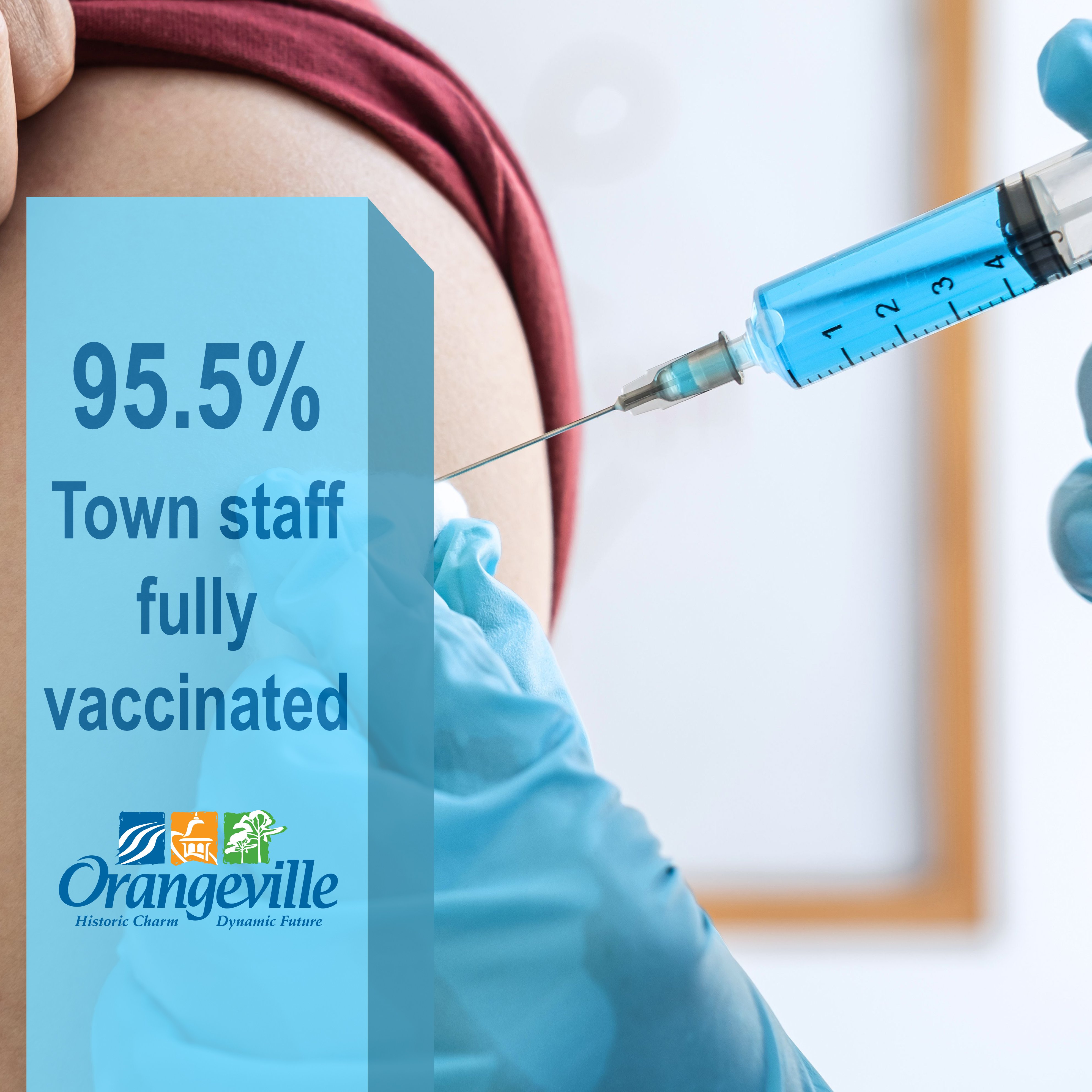 95.5% of Town staff are fully vaccinated